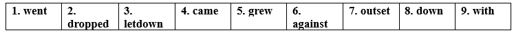 8.6. Use of English - Unit 8. The world of work - SBT Tiếng Anh 12 English Discovery 3 1