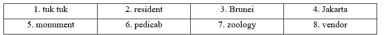 8A. Vocabulary - Unit 8. Cities - SBT Tiếng Anh 11 Friends Global 0 2