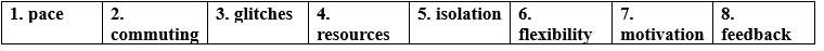 8d. Speaking - Unit 8. Lifelong learning - SBT Tiếng Anh 12 Bright 0 1