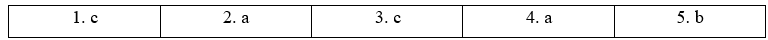 Cumulative Review 5 (Units I-8) - SBT Tiếng Anh 11 Friends Global 0 1