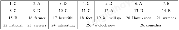 Đề ôn tập hè lớp 6 lên lớp 7 môn Tiếng Anh - Đề số 1 1 1