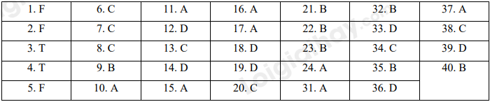 Đề thi học kì 1 Tiếng Anh 10 English Discovery - Đề số 8 1 1