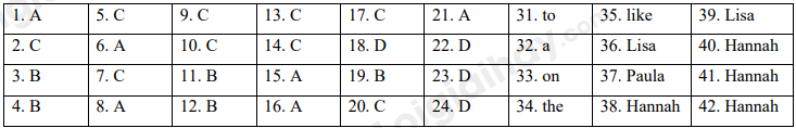 Đề thi học kì 1 Tiếng Anh 10 Friends Global - Đề số 3 1 1