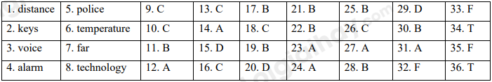 Đề thi học kì 1 Tiếng Anh 10 Global Success - Đề số 5 1 1