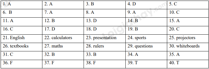 Đề thi học kì 1 Tiếng Anh 6 English Discovery - Đề số 4 1 1