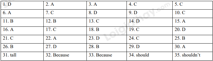 Đề thi học kì 1 Tiếng Anh 6 Friends Plus - Đề số 8 1 1