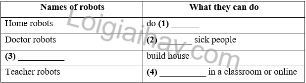 Đề thi học kì 2 Tiếng Anh 6 Global Success - Đề số 4 0 1