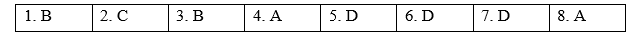 Grammar - Unit 1. A long and healthy life - SBT Tiếng Anh 11 Global Success 0 1