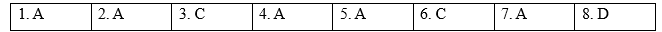 Grammar - Unit 3. Green living - SBT Tiếng Anh 12 Global Success 1 1
