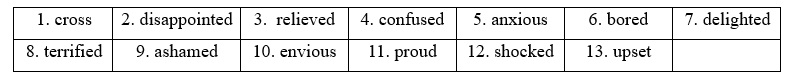 IC. Vocabulary - Introduction - SBT Tiếng Anh 11 Friends Global 0 2