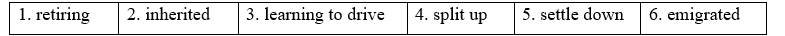 IC. Vocabulary - Unit I. Introduction - SBT Tiếng Anh 12 Friends Global 3 2
