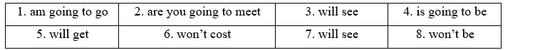 ID. Grammar - Introduction - SBT Tiếng Anh 11 Friends Global 3 1