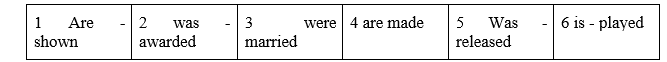 Language focus: Present and past passive: questions - Unit 8. On screen - SBT Tiếng Anh 8 Friends Plus 1 1