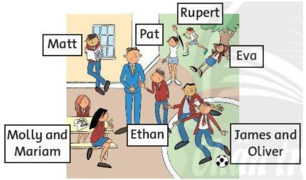 Language Focus: Present continuous (questions), Present continuous and present simple Unit 4 SBT tiếng Anh 6 – Friends Plus (Chân trời sáng tạo) 1 1