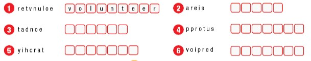 Lesson 1 - Unit 4. International Organizations & Charities - SBT Tiếng Anh 10 iLearn Smart World 0 1