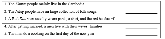 Lesson 1 - Unit 8. Traditions of ethnic groups in Vietnam- SBT Tiếng Anh 8 iLearn Smart World 4 1