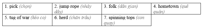 Lesson 2 - Unit 2. Life in the country - SBT Tiếng Anh 8 iLearn Smart World 1 1