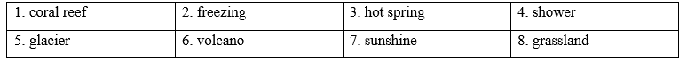 Lesson 2 - Unit 7. Ecological systems - SBT Tiếng Anh 11 iLearn Smart World 1 1