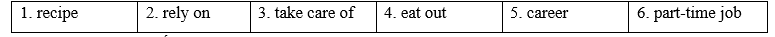 Lesson 2 - Unit 8. Independent life - SBT Tiếng Anh 11 iLearn Smart World 0 2
