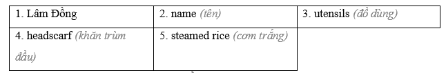 Lesson 2 - Unit 8. Traditions of ethnic groups in Vietnam- SBT Tiếng Anh 8 iLearn Smart World 3 1
