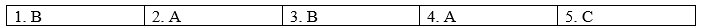 Lesson 3 - Unit 3. World of Work - SBT Tiếng Anh 12 iLearn Smart World 1 1