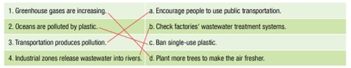 Lesson 3 - Unit 8. Ecology and the Environment - SBT Tiếng Anh 10 iLearn Smart World 5 1
