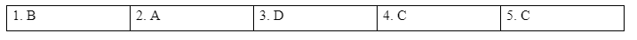 Pronunciation - Unit 3: Community service - SBT Tiếng Anh 7 Global Success 0 1