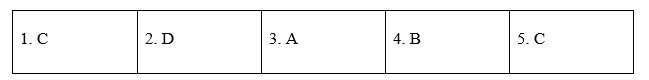 Pronunciation - Unit 9. Natural disasters - SBT Tiếng Anh 8 Global Success 0 1