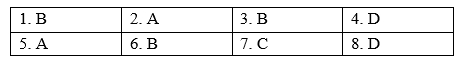 Reading - Unit 2. The generation gap - SBT Tiếng Anh 11 Global Success 0 1