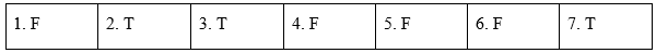 Reading - Unit 3: Music - SBT Tiếng Anh 10 Global Success 1 2