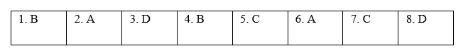Reading - Unit 4. Ethnic groups of Viet Nam - SBT Tiếng Anh 8 Global Success 0 1