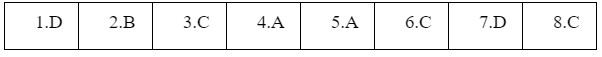 Reading - Unit 6: Gender Equality - SBT Tiếng Anh 10 Global Success 1 1