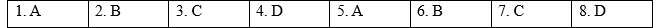Reading - Unit 9. Career paths - SBT Tiếng Anh 12 Global Success 0 1