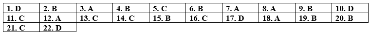 Review 4 - Skill and Review (Units 7 - 8) - SBT Tiếng Anh 12 Bright 0 1