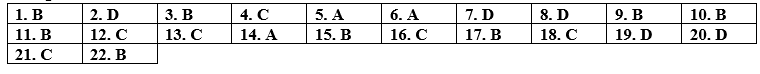Review (Units 1-2) - SBT Tiếng Anh 12 Bright 1 1