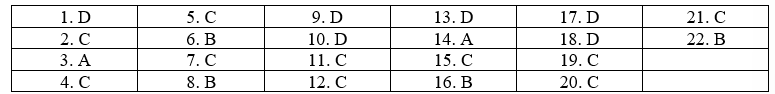 Review (Units 3 - 4) - SBT Tiếng Anh 11 Bright 1 1