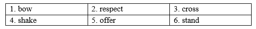 Revision (Units 3-4) - SBT Tiếng Anh 8 Right on! 3 1