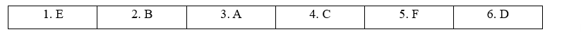 Skills (Units 5 - 6) - SBT Tiếng Anh 11 Bright 3 1