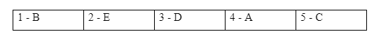 Speaking - Unit 1: Hobbies - SBT Tiếng Anh 7 Global Success 1 2