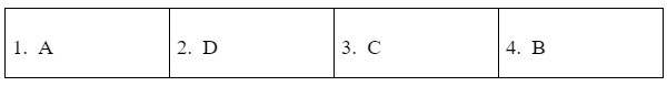 Speaking - Unit 6: Gender Equality - SBT Tiếng Anh 10 Global Success 0 1