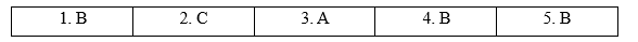 Tiếng Anh 11 Bright D CLIL 1 1