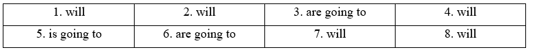 Tiếng Anh 11 Bright Unit 5 5b. Grammar 1 1