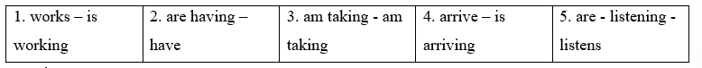 Tiếng Anh 11 Grammar Builder – Introduction 4 1