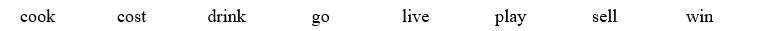 Tiếng Anh 11 Grammar Builder – Unit 1 4 1