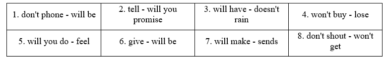 Tiếng Anh 11 Grammar Builder – Unit 3 1 3