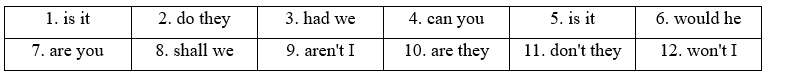 Tiếng Anh 11 Grammar Builder – Unit 8 6 1