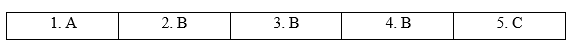 Tiếng Anh 11 Grammar Expansion Unit 3 2 1