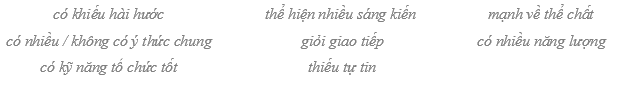 Tiếng Anh 11 Unit 6 6A. Vocabulary 3 2