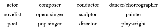 Tiếng Anh 11 Unit 7 7A. Vocabulary 2 1