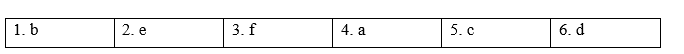 Tiếng Anh 11 Unit 8 Lesson 2 1 1